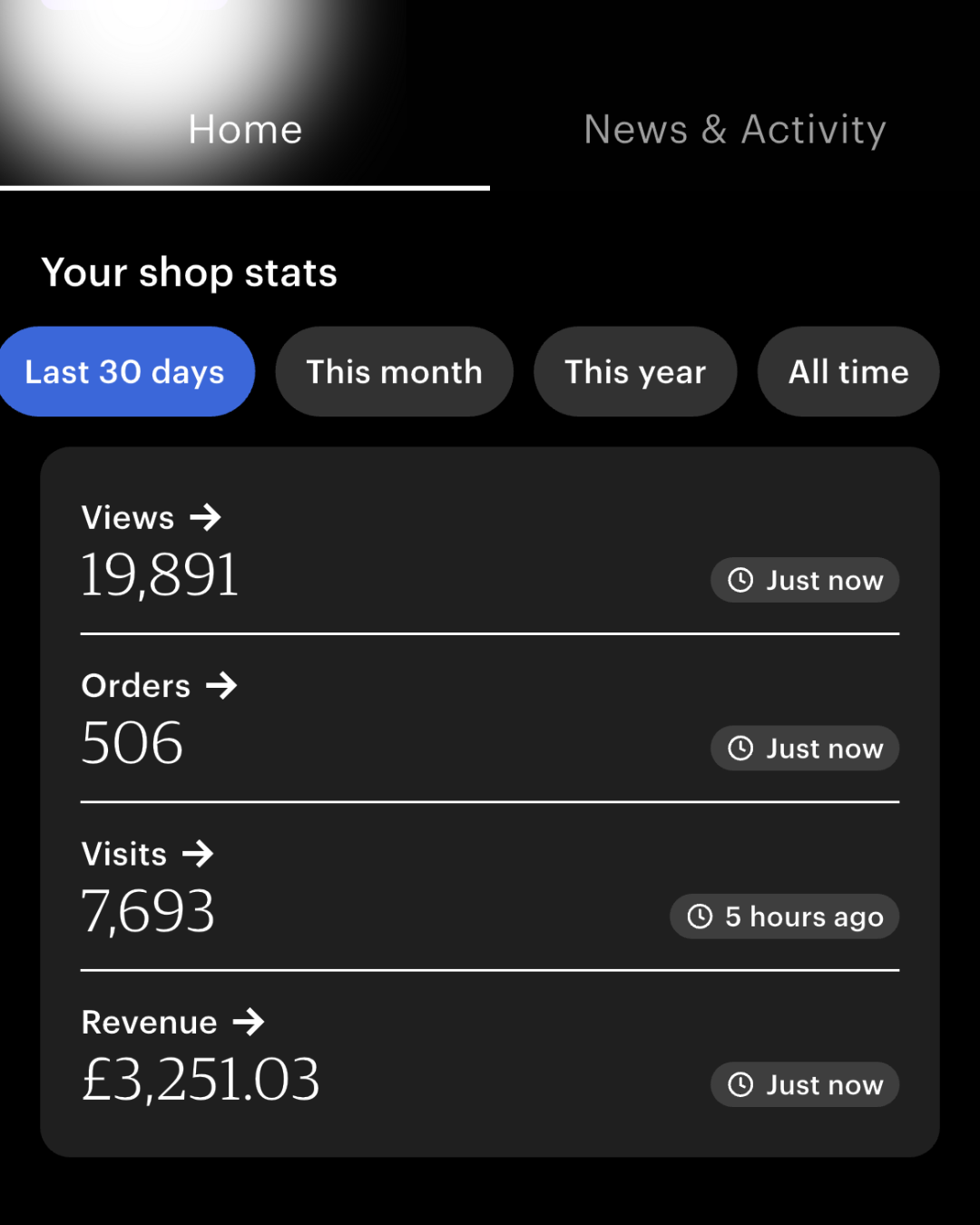 Etsy Unlocked: Digital Products, Real Profits